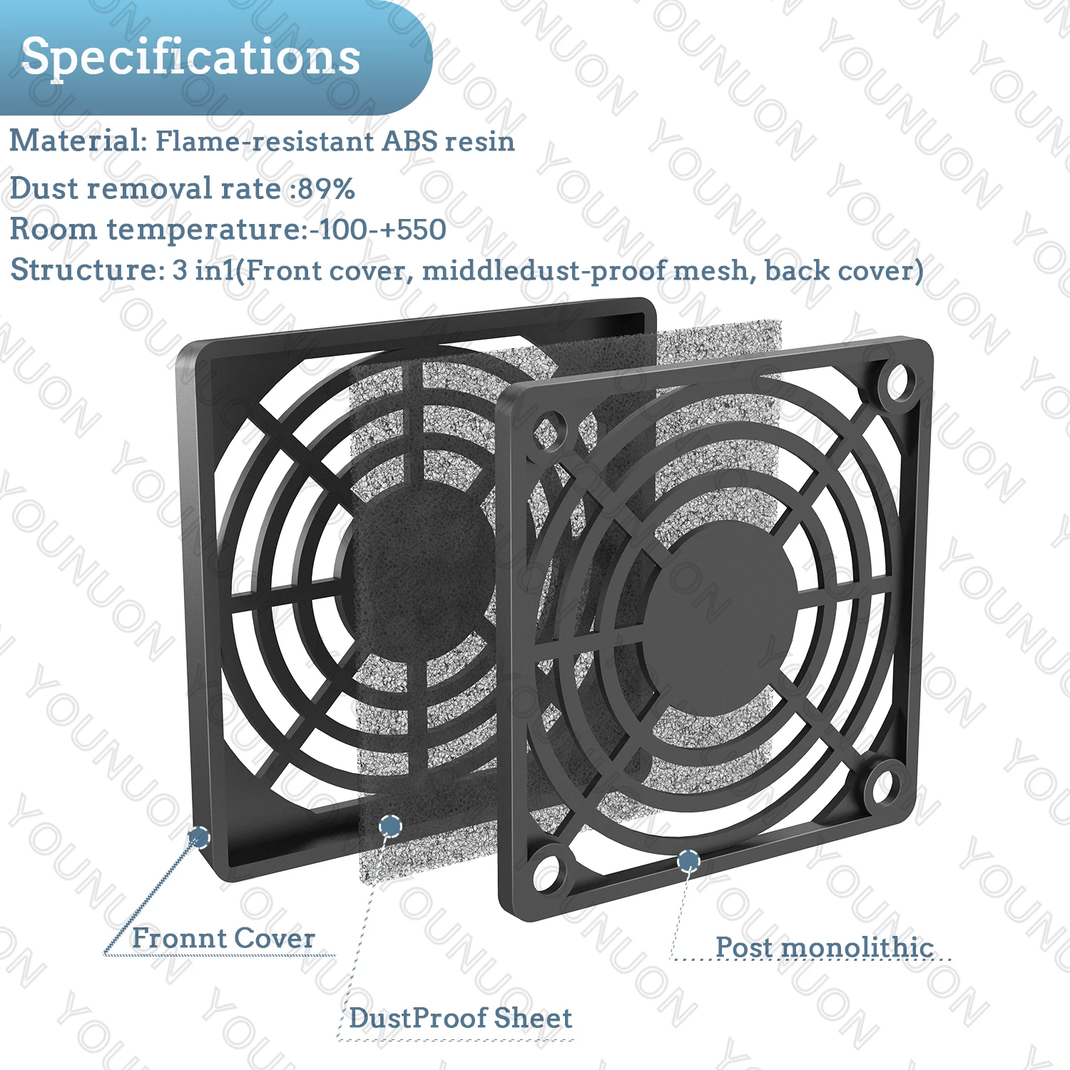 2PCS 3 IN 1 DustProof  Fan Filter 40/50/60/70/80/90/120/140/135/150/172/200MM Plastic Mesh Protective Net for Computer Case Fan