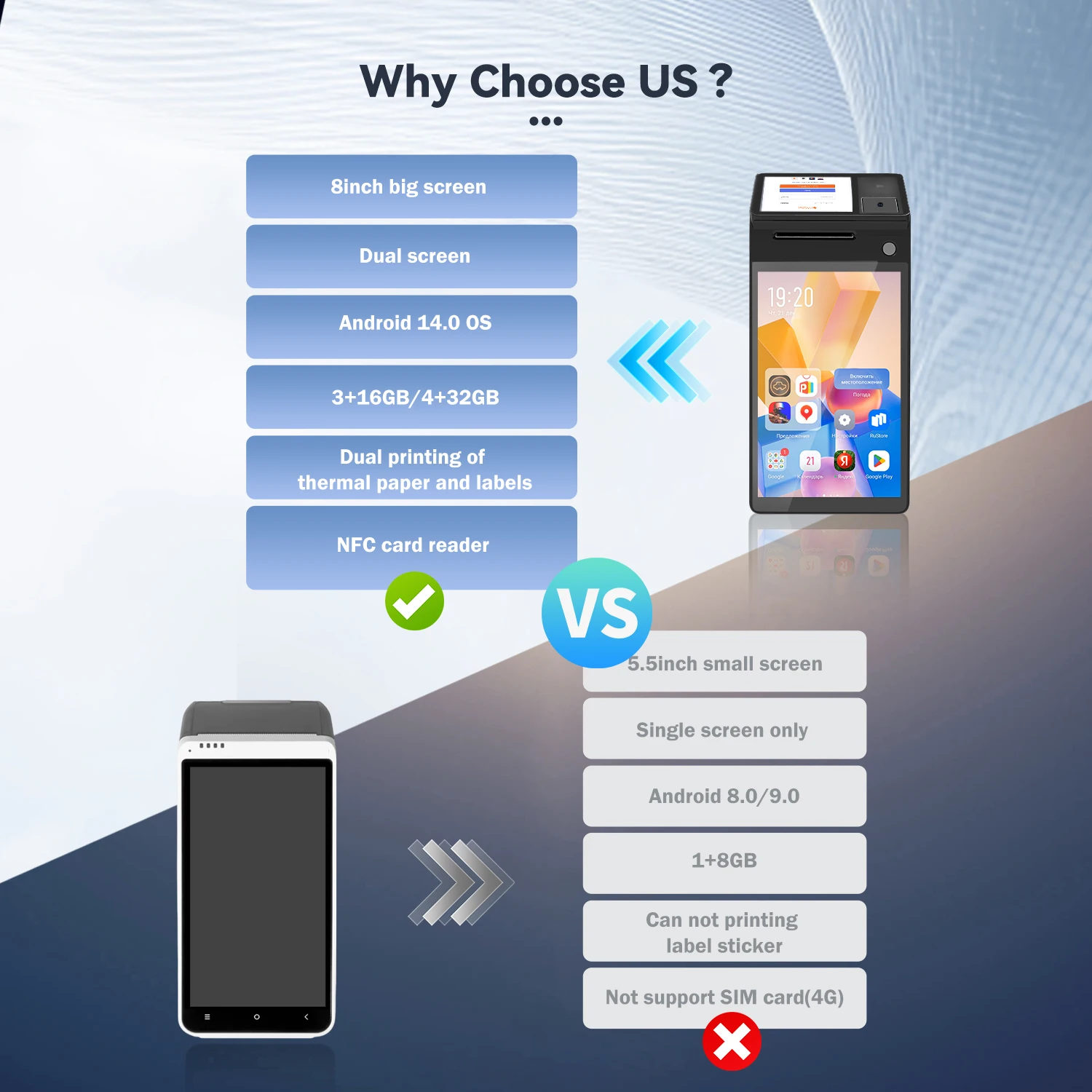 أندرويد 14.0 شاشة مزدوجة 8 بوصة 3GB + 16gb/32gb أنظمة نقاط البيع المحمولة 58 مللي متر طابعة Z108 Nfc ماكينة تسجيل المدفوعات النقدية Epos محطة