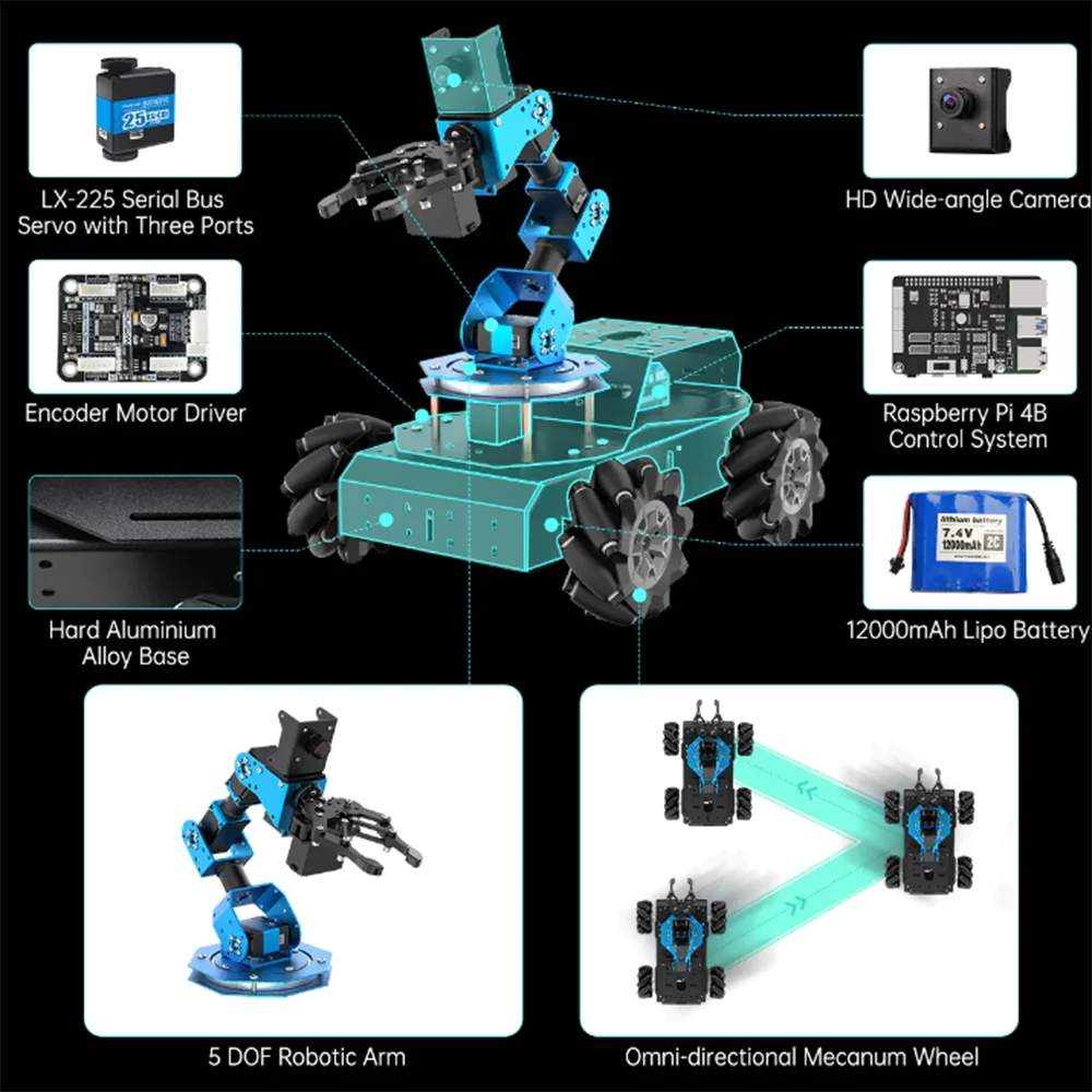 Hiwonder ArmPi Pro Raspberry Pi ROS Robotic Arm Developer Kit with 4WD Mecanum Wheel Chassis Open Source Robot Car