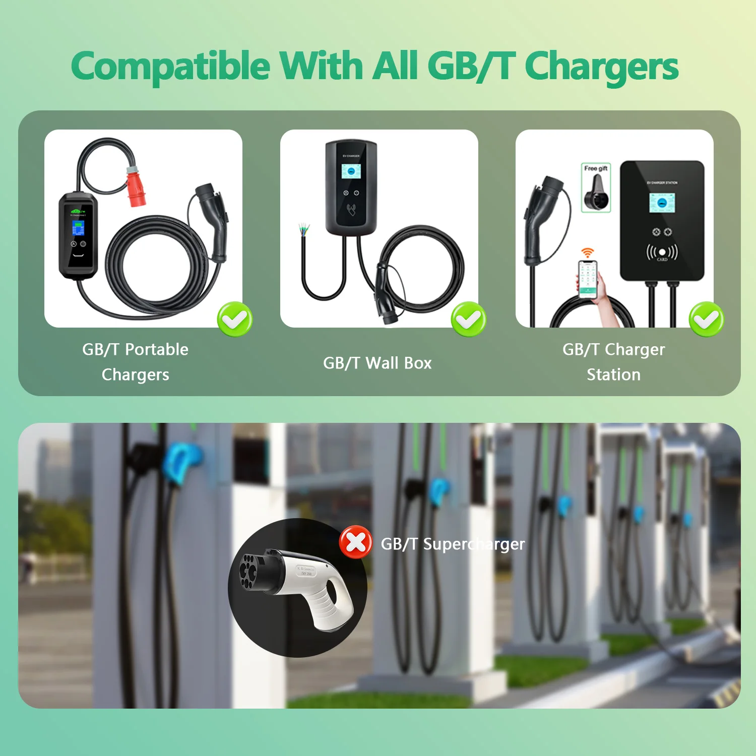 Isigma 32A 7.2KW GBT to Type 2 EVSE Charging Adapter 22KW GB/T 20234 To IEC 62196 Type2 Electric Vehicle Charging Connector