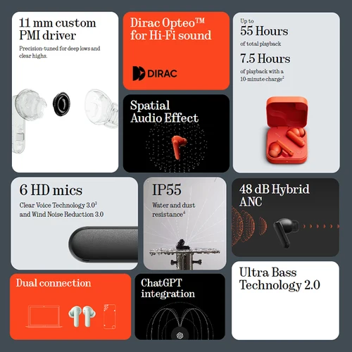 Imagen 2 del producto CMF Buds 2 Hasta 13,5 horas de reproducción continua Controlador PMI de 11 mm con Dirac Opteo ™ Tecnología de voz clara de 6 micrófonos ANC híbrido de 48 dB