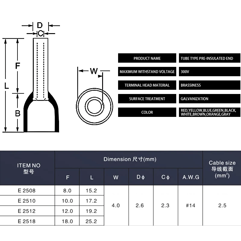 100pc E2508 E2510 E2512 E2518 Tube insulating terminals 14 AWG Insulated Cable Wire Connector Insulating Crimp Terminal Connect