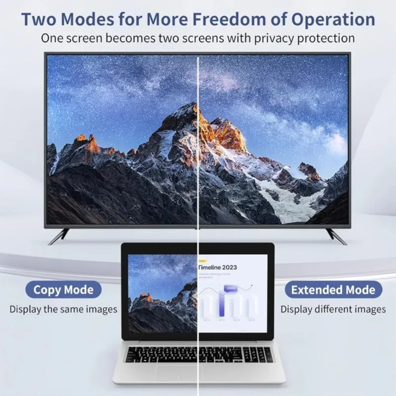 50 متر 1080P HDMI-متوافق مع جهاز ريسيفر استقبال وإرسال لاسلكي فيديو جهاز استقبال للتليفزيون عرض موسع للكاميرا الكمبيوتر المحمول إلى التلفزيون