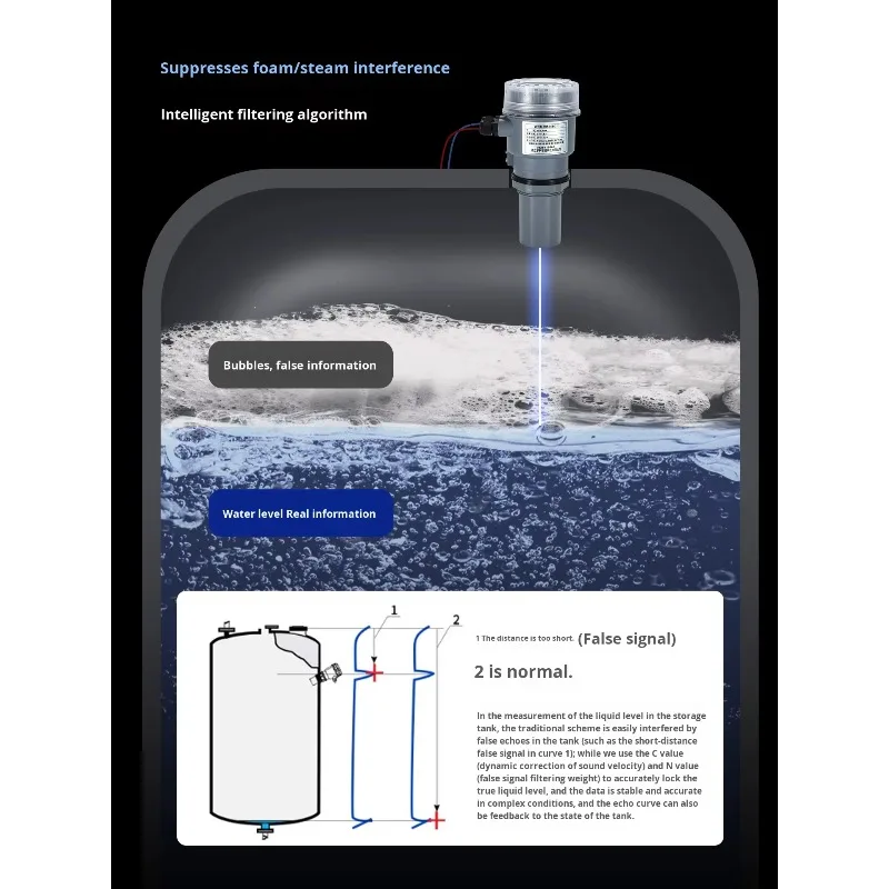 Ultrasonic Level Gauge Sensor Integrated Detachable High-Precision Level Detection Instrument Explosion-Proof