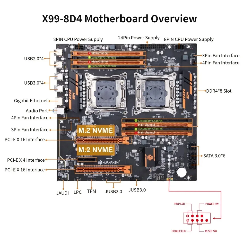 HUANANZHI X99 8D4 Motherboard Set LGA 2011-3 With E5 V3/V4 CPU Support 8*DDR4 ECC RAM NVME M.2 E-ATX X99 Dual CPU Motherboard