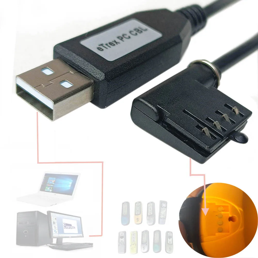 Cable USB RS232 de 4 pines con conector plano para Garmin eTrex Geko Navigator, receptor GPS, enrutadores, actualización de mapas, cable de descarga