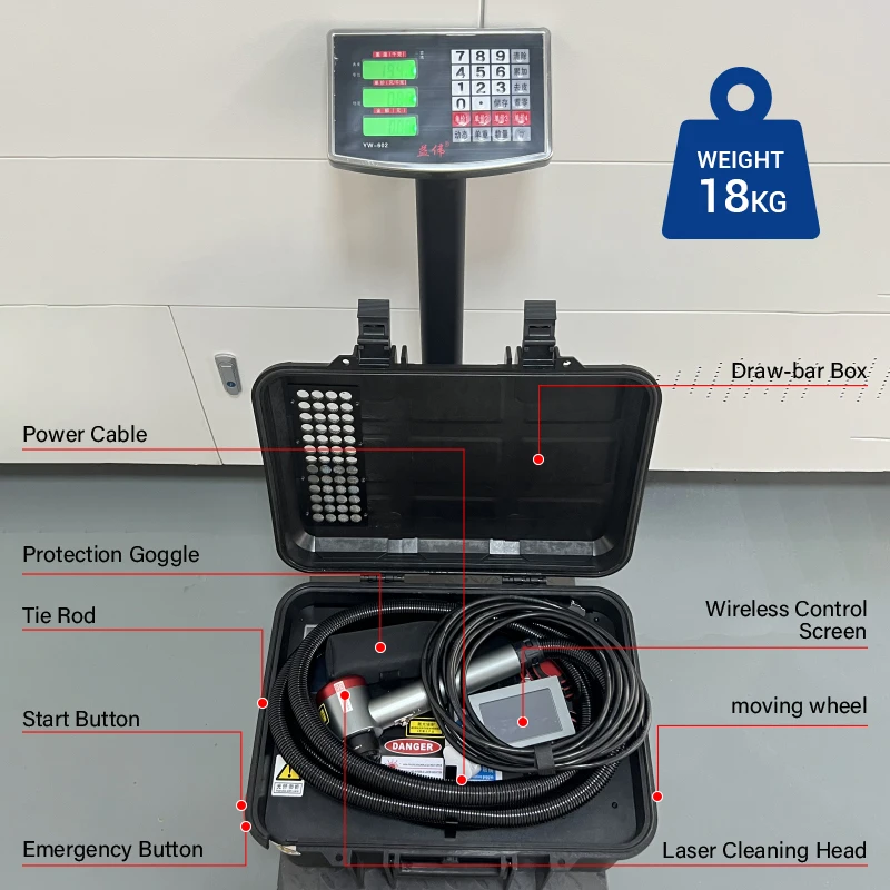 TH-FLC200MX 200 واط JPT متعددة الأوضاع حقيبة نبض آلة التنظيف بالليزر الطلاء النفط الصدأ إزالة طلاء منظف ليزر خفيف الوزن #3
