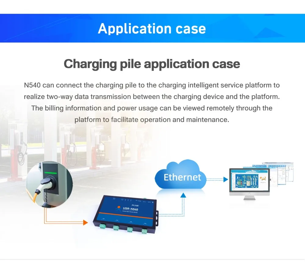 USR-N540 4 Serial ports RS485 to Ethernet TCP/IP Converter Device Server Modbus RTU to TCP for Industrial Automation