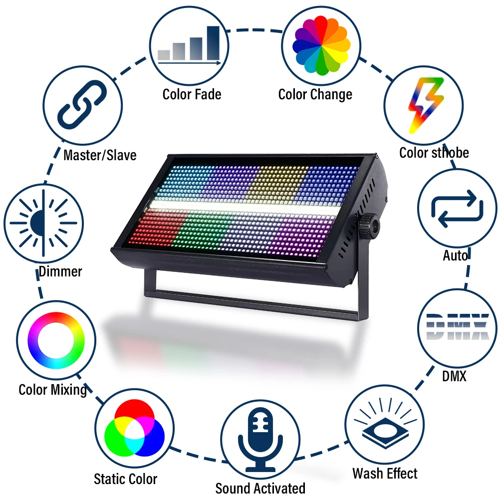LED Stage Strobe Light For Parties 2in1 W+RGB Strobee DJ Disco Club Bar Family Gathering High Bright Flashing Stage Effect Light
