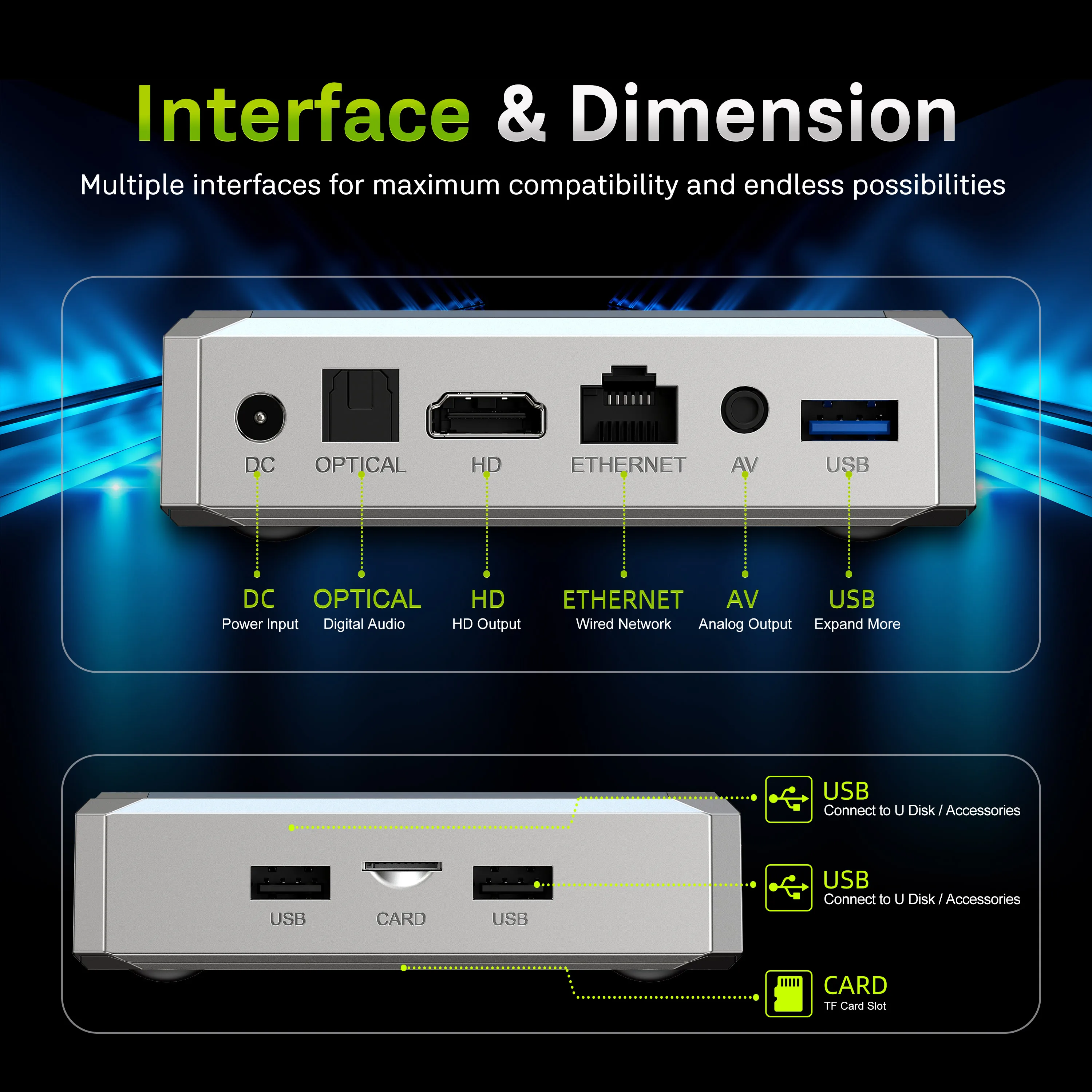 X96 Lite Android14 Wifi BT All - Netflix Home Cinema ulasan dan harga