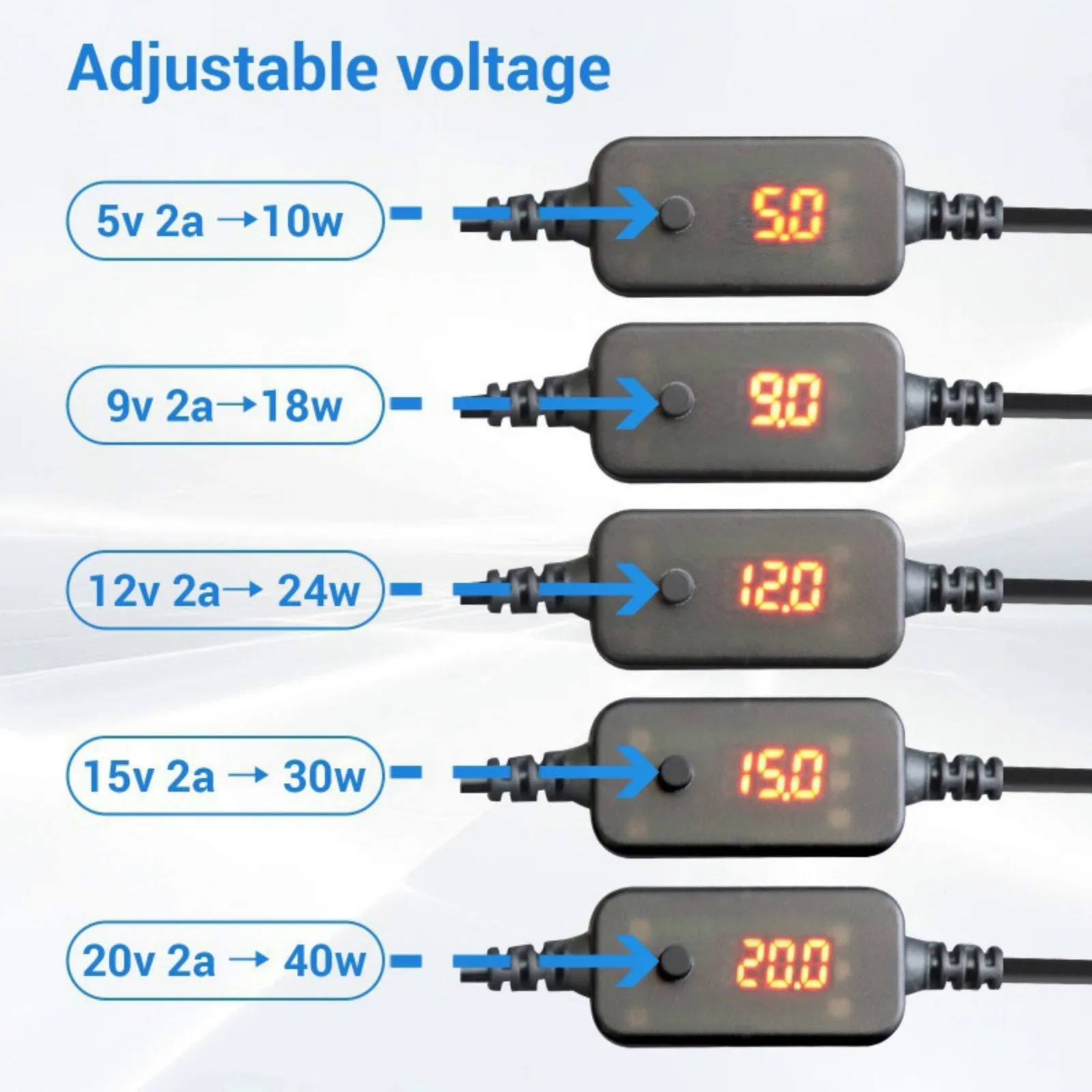 1 Stück USB-C auf 12V Auto-Zig – Accessories Experts Vape Bewertung und Preis