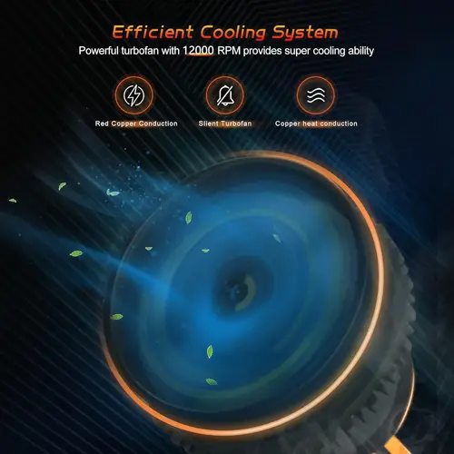 Imagen 2 del producto Chftsoan H1 H4 H7 Faro LED 360 °   Bombilla Canbus para faros delanteros, 480W, 50000LM, superbrillante, 6000K, luz antiniebla Turbo automática, 10-32V