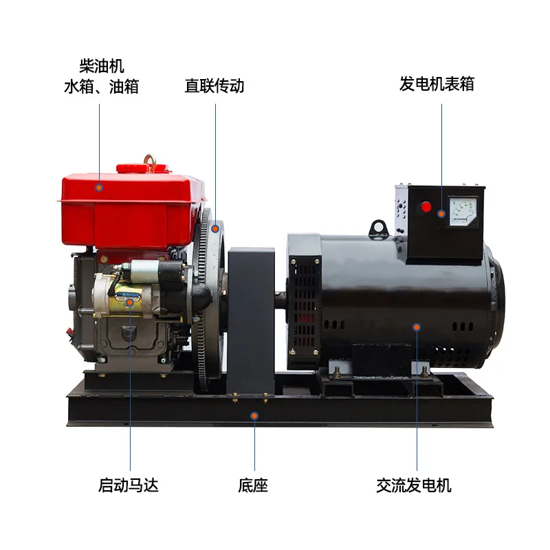 Wholesale of 24kw single cylinder generator sets for construction site welding, water-cooled three-phase low-power genera