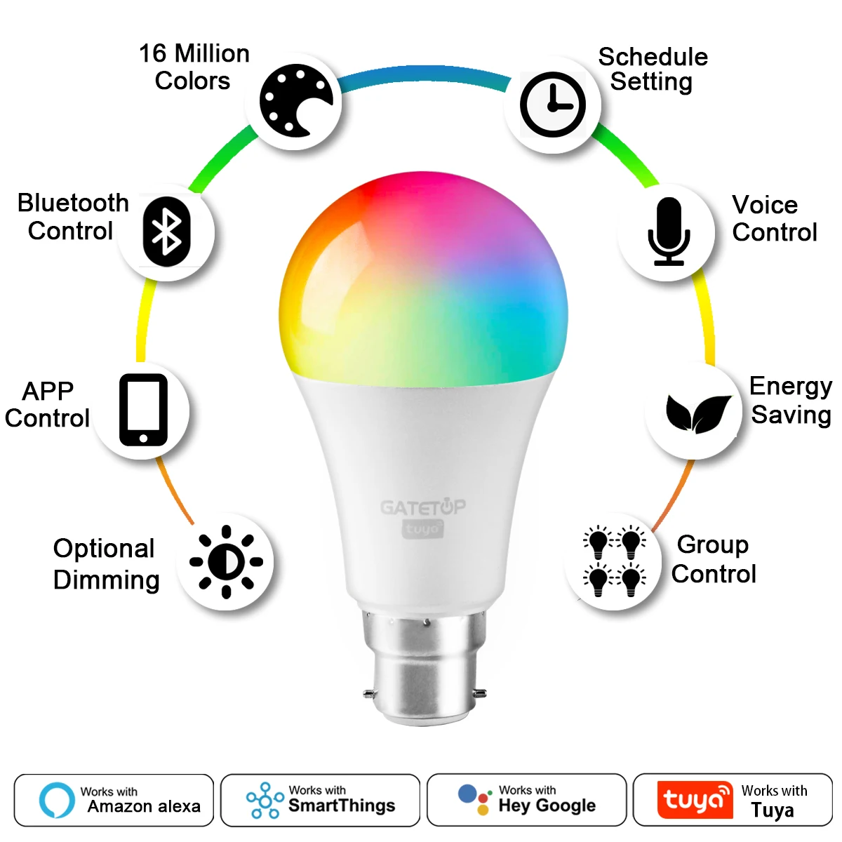 Imagem -03 - Lâmpada Rgb Inteligente Tuya Luz Regulável Wifi Lâmpada Mágica Led Trabalhe com Alexa Google Home 110v ac 85v265v 10w A60 B22