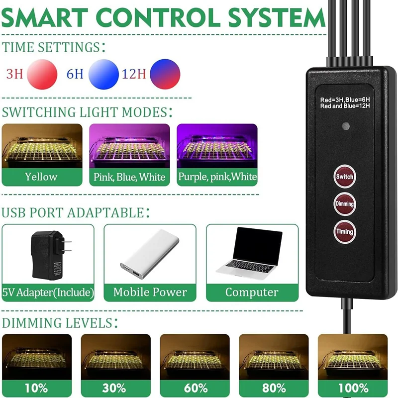 2 Zestawy 40-Komórkowych Zesta – Humidity Dome Kit recenzja i cena