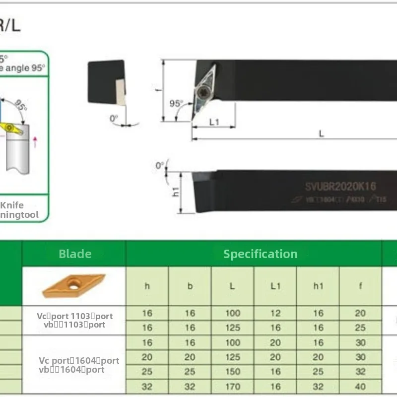 95° External Turning Tool Holder, SVUBR / SVUBL, Size: 1212H11 / 1616H11 / 2020K11
