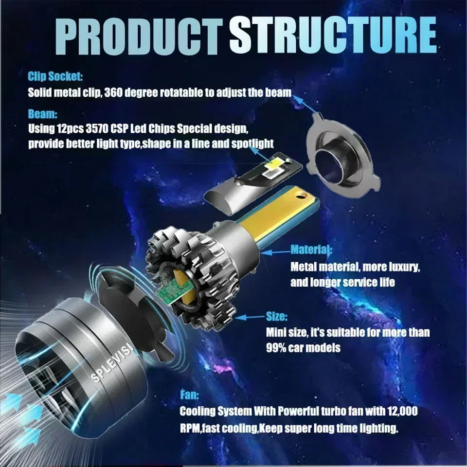 2 قطعة H7 LED المصباح سيارة ضوء 6000K الأبيض 18000LM 180 واط CSP لمبات عدة لشركة فولكس فاجن شاران 2010 2011 2012 2013 2014 2015 2016