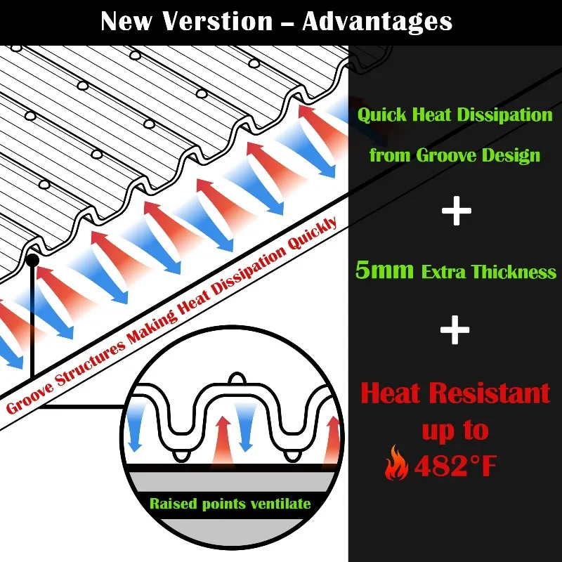Wholesale Extra Large Silicone Electric Stove Cover Mats BPA- Heat Insulation for Classic Home Kitchen Use