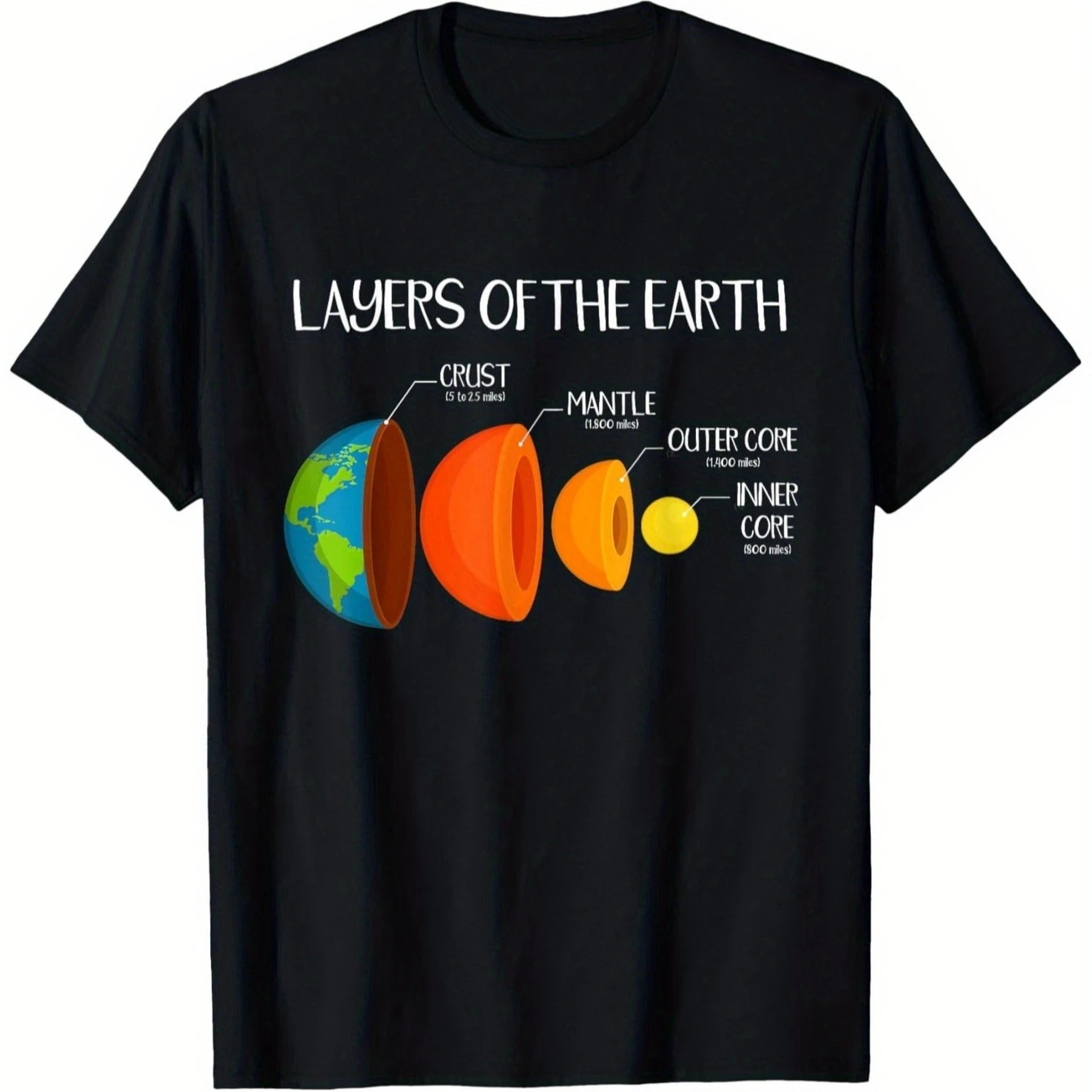 

"Lasers of the Earth" Geology Science T-Shirt 100% Cotton O-Neck Short Sleeve Summer Casual Mens T-shirt Streetwear