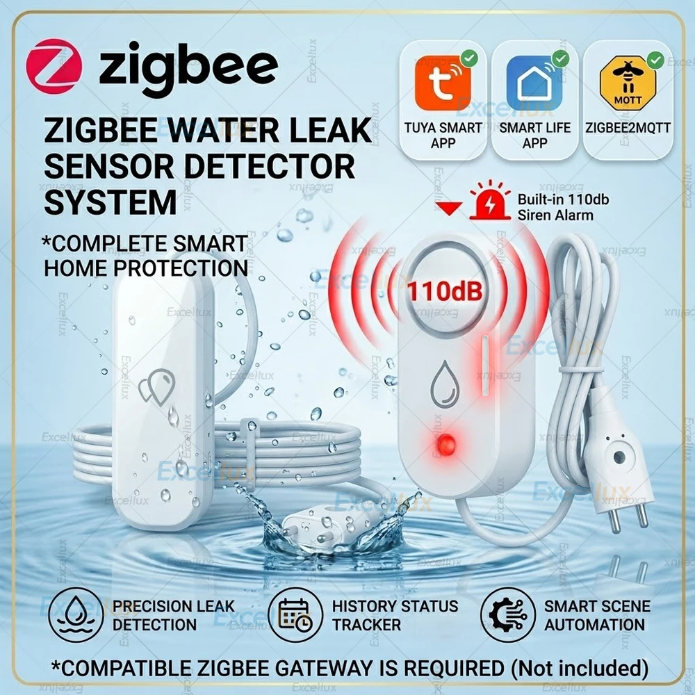 Tuya Zigbee Water Leakage Sensor Smart Home Security Flood Alarm Protection Smart Life App Remote Monitor Compatible Zigbee2MQTT