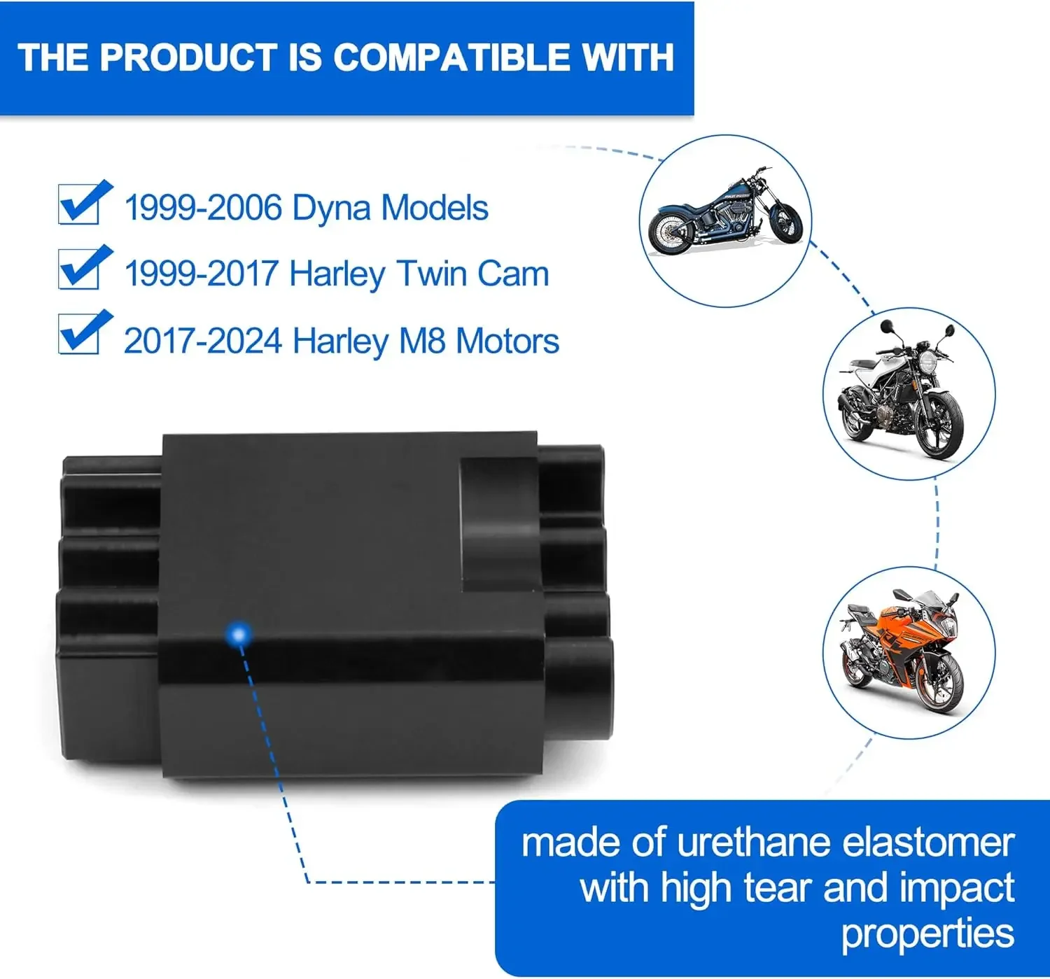 Dual Head Cam Sprocket Locking Tool, Urethane Camshaft Holder for Harley Twin Cam M8 Dyna Engine Timing Repair