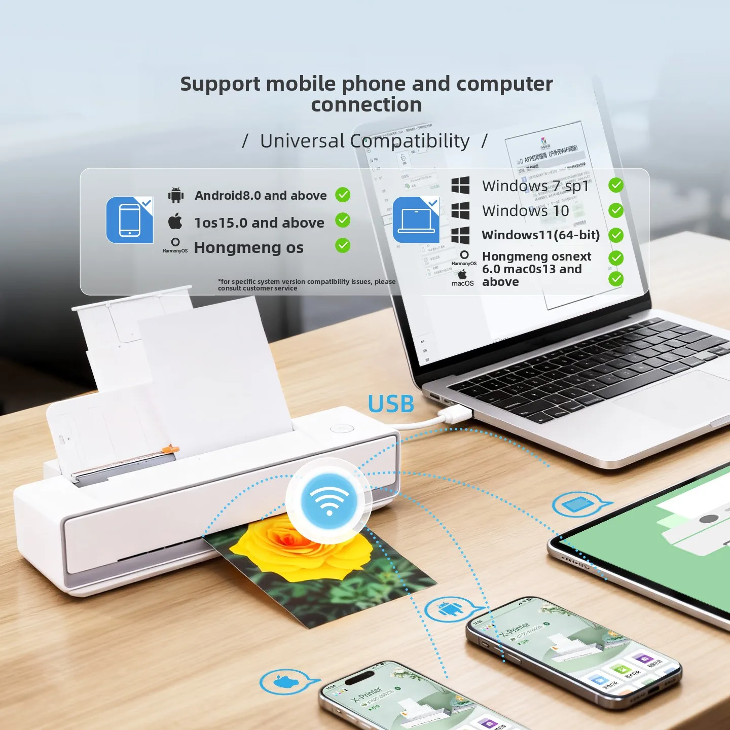 Small Compact Home Color Inkjet All‑in‑One Printer, Wireless WiFi A4 Photo Document Printer for Student Household