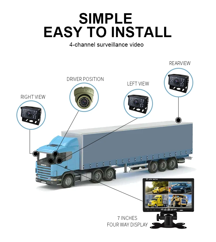 4ch Backup Camera Mobile Dvr Monitor With 2ch BSD, ST 706 256G Truck Dvr Camera System In Nice Price