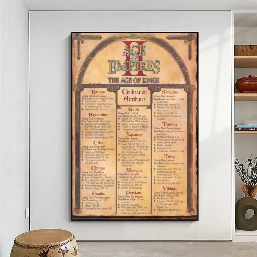 Age of Empires II Canvas Poster No Framed Poster Kraft Club Bar Paper Vintage Poster Wall Art Painting Bedroom Study Stickers