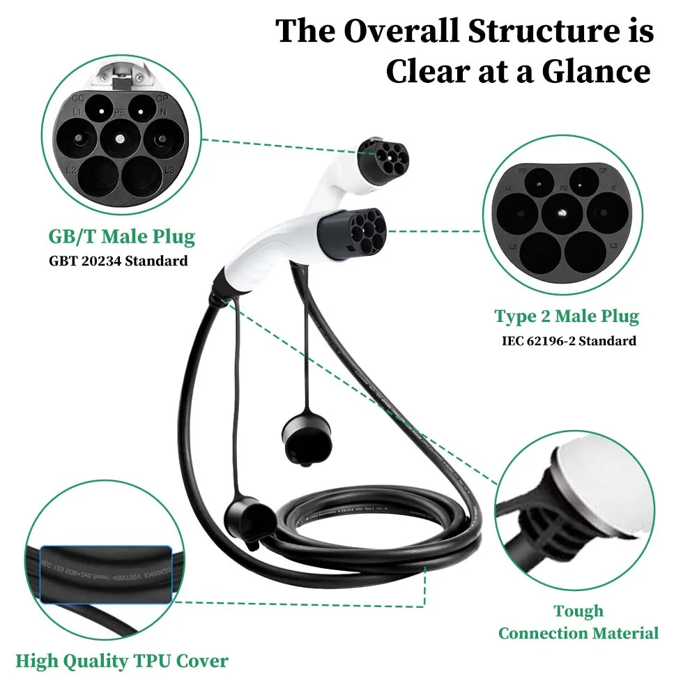 GBT-Cable de carga para vehículo eléctrico EVSE, 1 fase, 7kW, 32A, 3M, GB/T, para estación de carga tipo 2, 62196