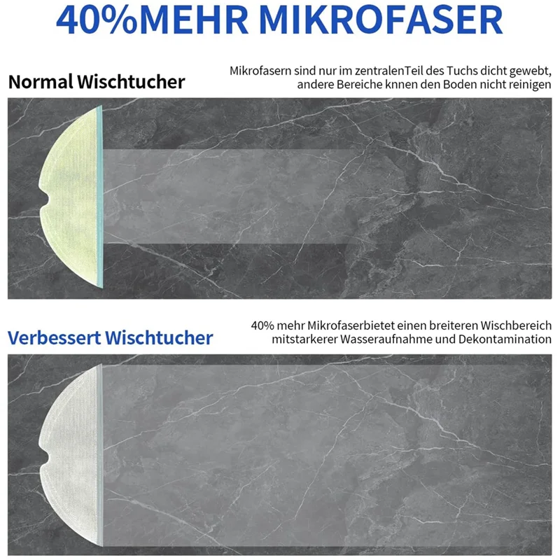 M04k escova lateral principal filtro hepa esfregões saco de pó como mostrado acessórios aspirador para xiaomi roborock q7 max/q7 max + vácuo cl