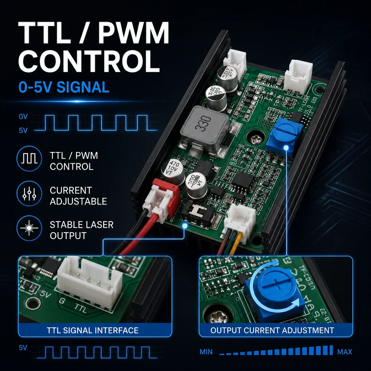 ZHONNA 3.5A/4A/5A Laser Diode Driver Board, 9-12V Adjustable Constant Current Module for Instruments & Test Equipment, TTL/PWM