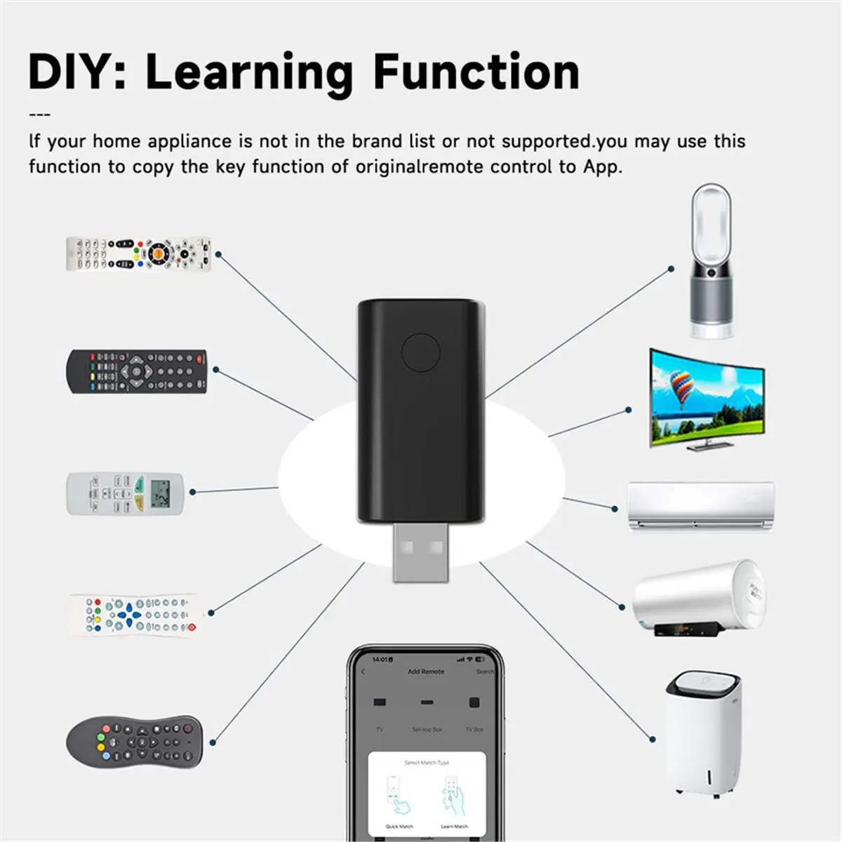 

Универсальный ИК-пульт дистанционного управления BOFF Tuya WiFi Mini USB для телевизоров и кондиционеров с голосовым управлением через приложение