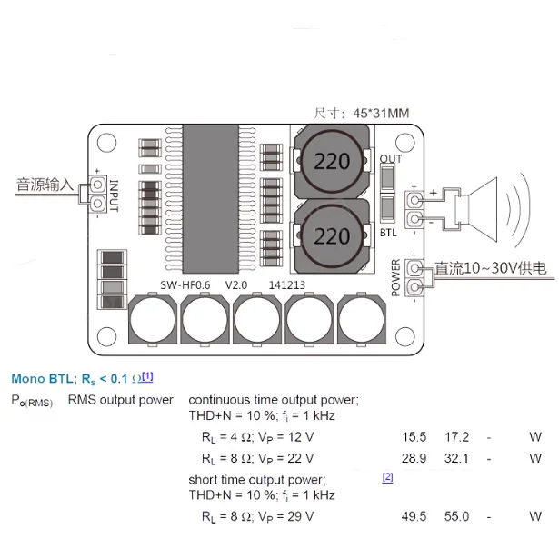 TDA8932 High Power Low Power Digital Amplifier Board 35W Mono Amplifier Module