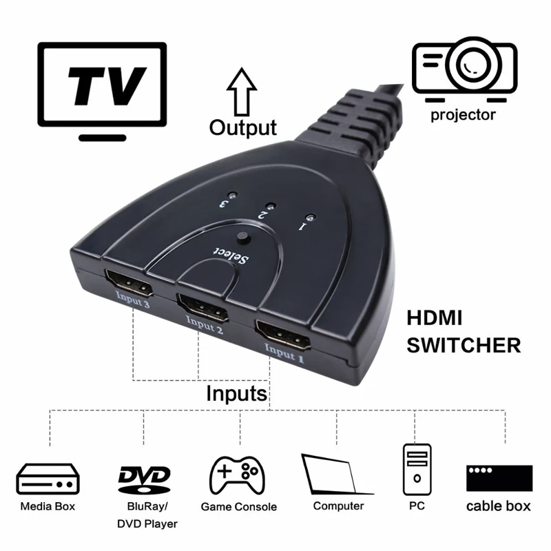 4K * 2K 3D Mini 3 Port HDMI-متوافق مع PS3/4/Xbox 1.4b 4K Switcher Splitter 1080P 3 في 1 خارج Port Hub لملحقات DVD HDTV