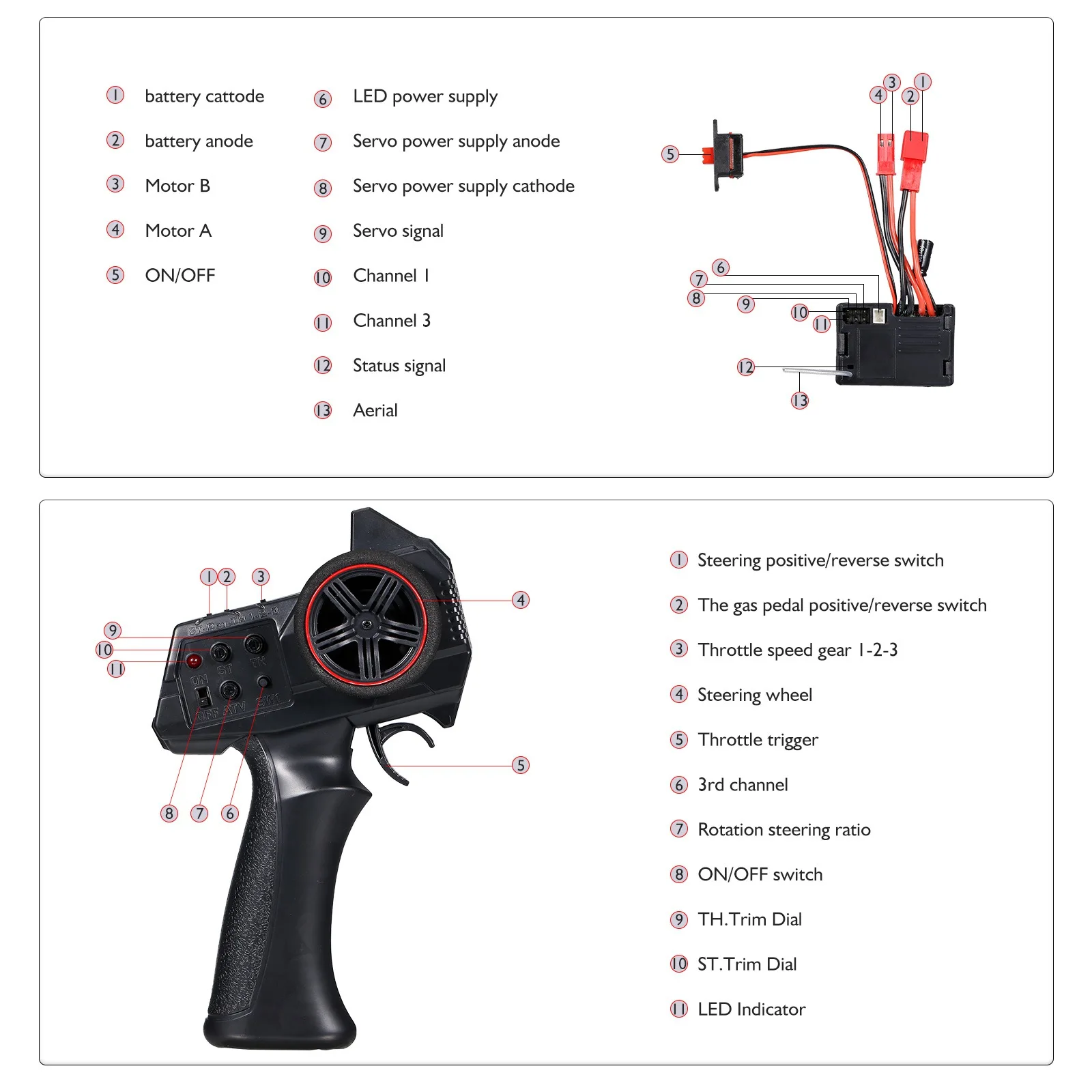 AX-7S-mando a distancia AX7S 2,4G, transmisor de 3 canales con receptor 2 en 1 ESC para WPL, D12 MN, D90, MN99S, MN86, coche RC, barco