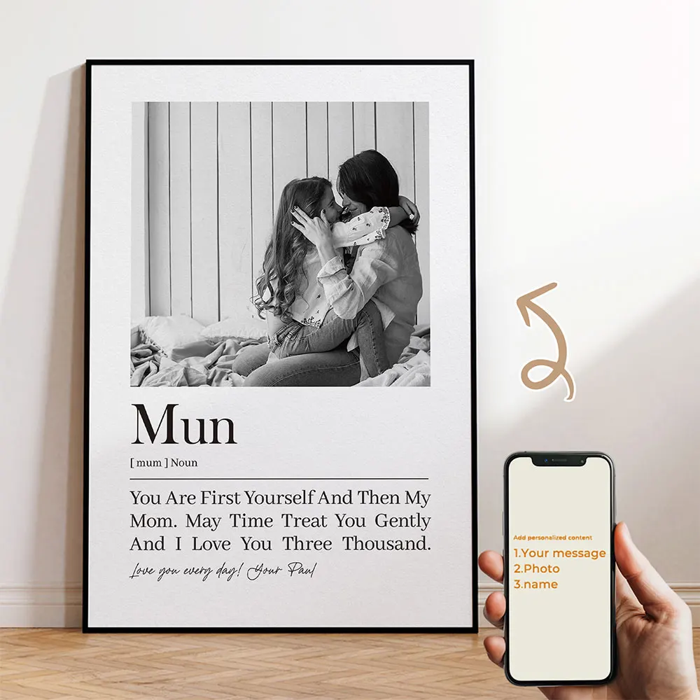 

Add Photo Text Customization Wall Art Prints Canvas Painting Poster Picture For Living Bedroom Play Room Home Decor