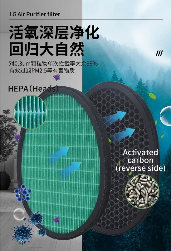 Hot-selling  high-efficiency composite hepa activated carbon air filter