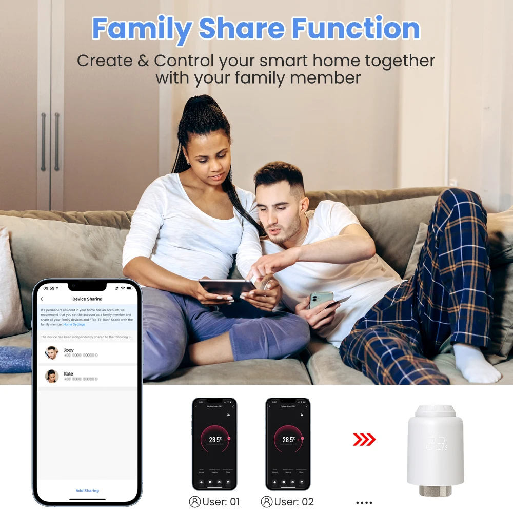 TENKY Tuya ZigBee/WiFi TRV Thermostatic Radiator Valve Temperature Controller Smart Life APP Remote Control Alexa Google Home