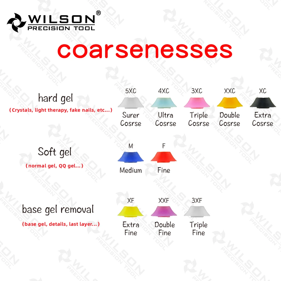 WILSON WILSON 7.0mm 5 en 1 fresas (corte cruzado) para uñas, suministros de uñas, arte de uñas 4