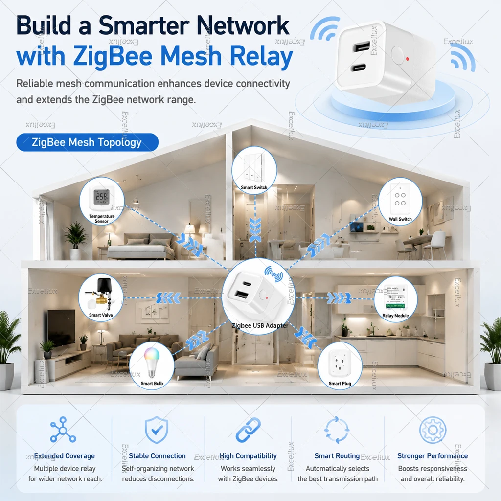 Adaptateur Micro USB Zigbee 3. - Controller Adapter Usb avis et prix