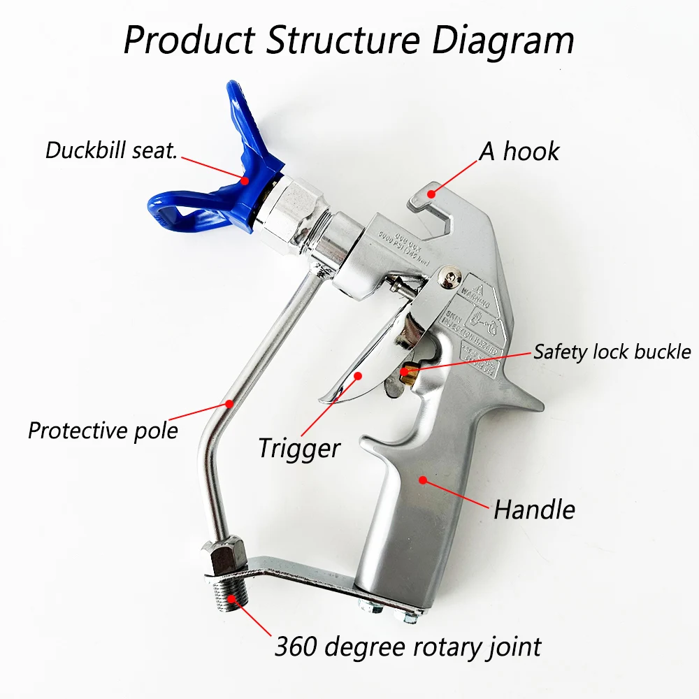 5000 PSi Spray paint latex paint putty airless spraying machine accessories spray gun spray gun net nozzle seat 3/8 outer thread