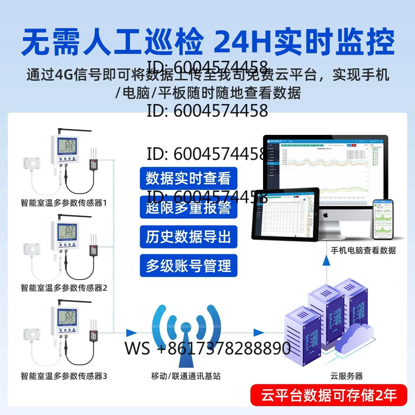 Greenhouse Multi-parameter Sensor Air Temperature and Humidity Soil Agricultural Greenhouse Remote Monitoring 4G Recorder