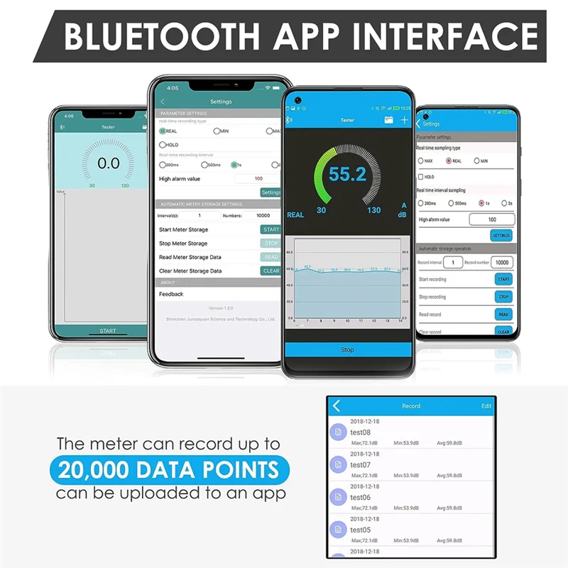 

Classy-Wireless Sound Decibel Meter With App Data Logging Sound Level Meter 0-130DB High Accuracy SPL Meter