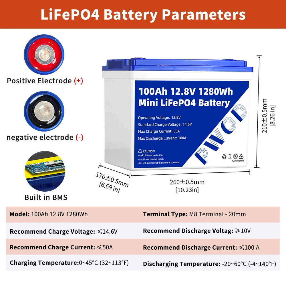 EU/UA STOCK Grade A 12. 8V 100AH 1280Wh MINI LiFePO4 Battery Built-in 4S 100A BMS BCI Group 24 6000+ Cycles Rechargeable Battery