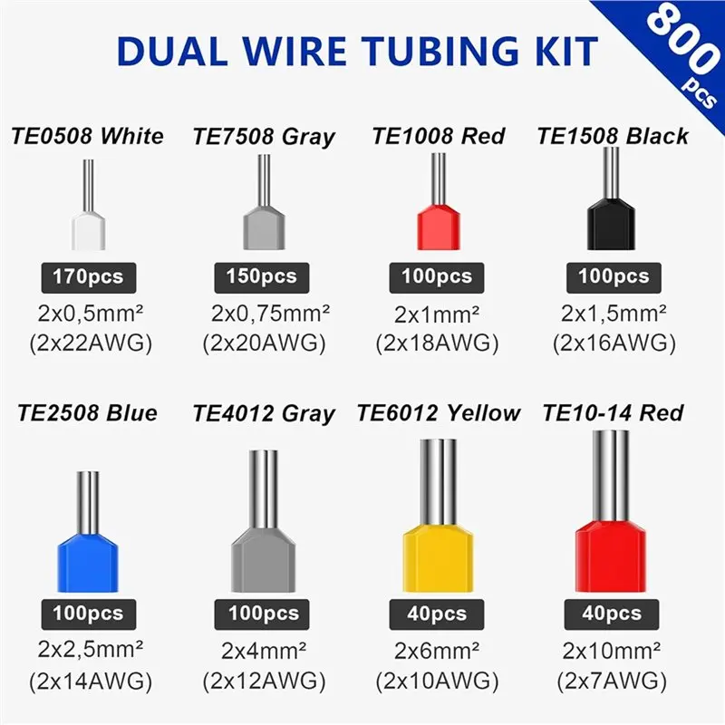 TFORU-Twin Wire End Ferrules Set,1600Pcs Insulated Twin Wire End Ferrules Assortment Set Multicoloured Insulation Sleeves Set