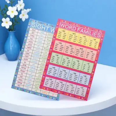 

2 Sheets Educational Visual Posters Preschool English Classroom Decor Interesting Learning Wall Posters Wear-Resistant