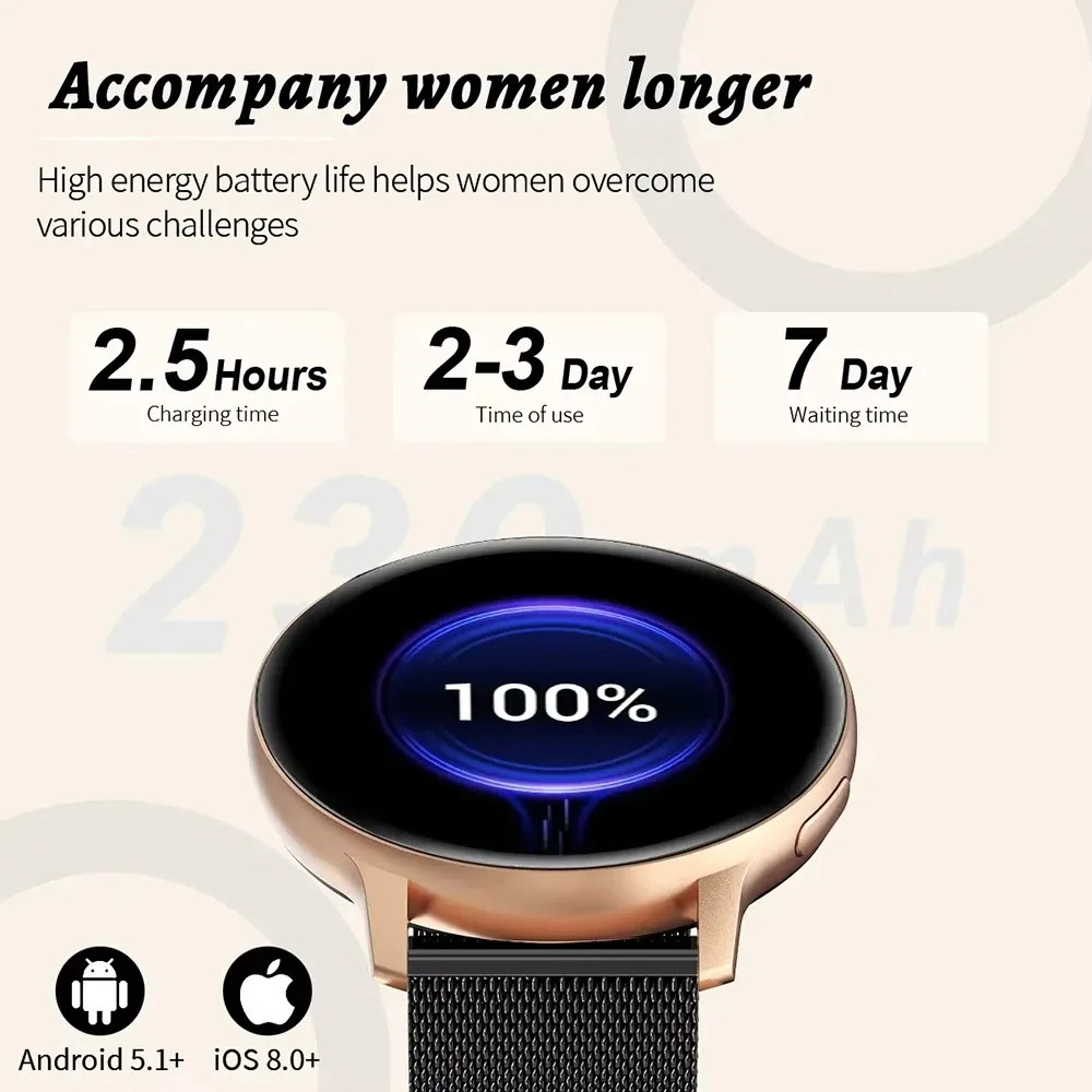 Xiaomi Bluetooth Call Smart Watch Wanita Jam Tangan Baja Dial Kustom Pria Pelacak Kebugaran Olahraga Jam Tangan Pintar Denyut Jantung Untuk Android