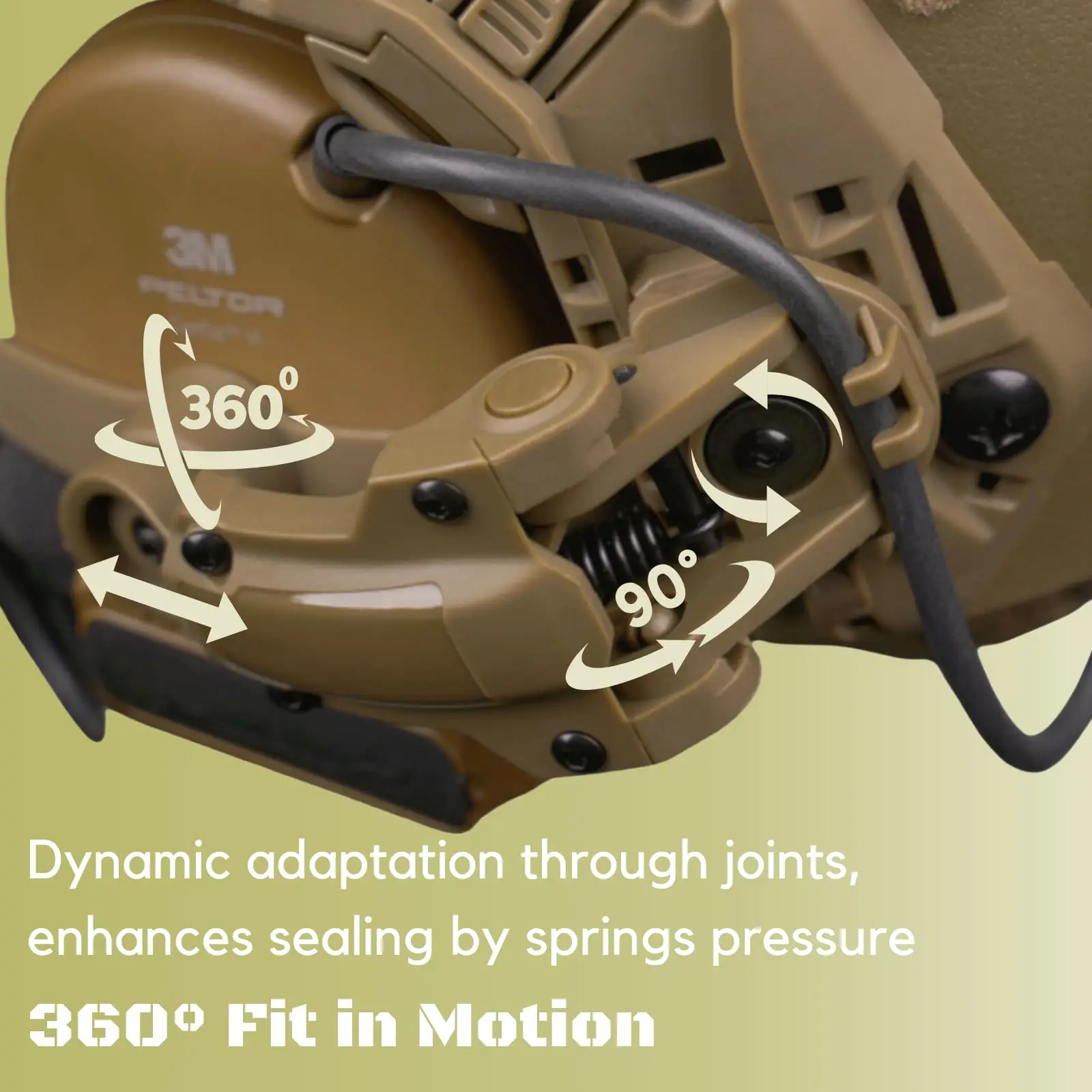 Тактический шлем OPS CORE ARC/Wendy M-LOK, адаптер для рельса, крепление для шлема, подходит для аксессуаров для гарнитуры для стрельбы COMTAC III