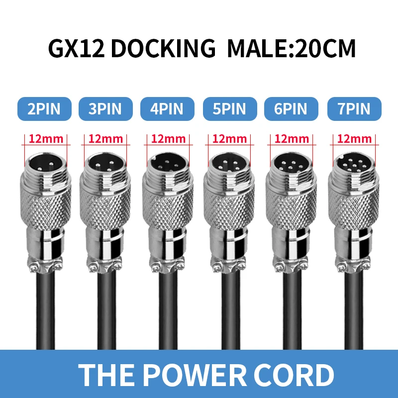 Variant: GX12 Docking M