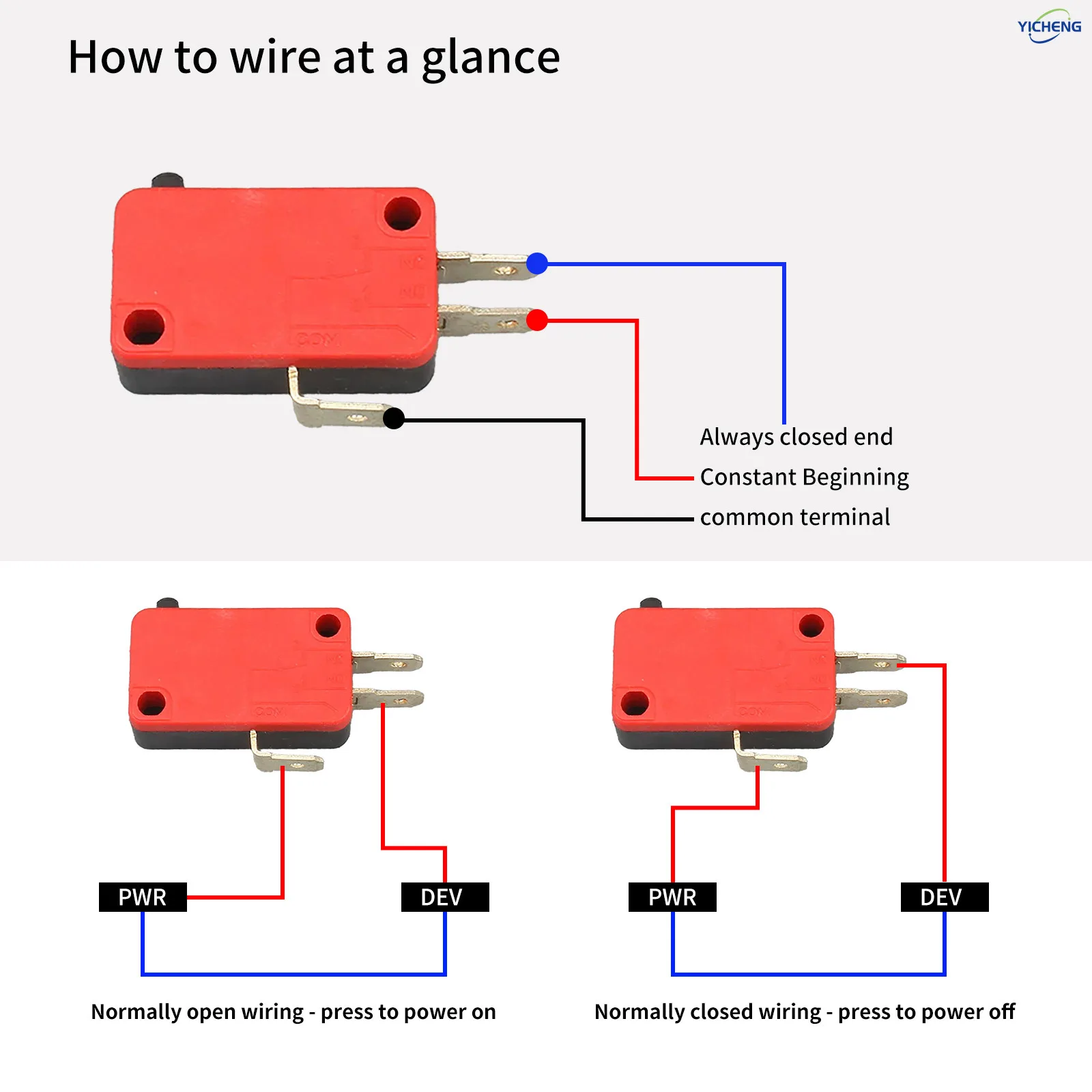 10Pcs Hinge Roller Lever Arm SPDT 1NO 1NC Snap Action Micro Switch,250W ~1500W optional.Lead Limit Switch